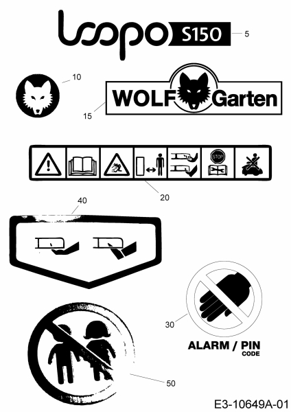 Ersatzteile WOLF-Garten Mähroboter Loopo S150 Typ: 22AXBACA650  (2019) Aufkleber 