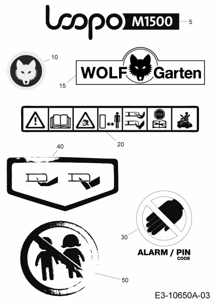 Ersatzteile WOLF-Garten Mähroboter Loopo M1500 Typ: 22BCDAEA650 (2020) Aufkleber 