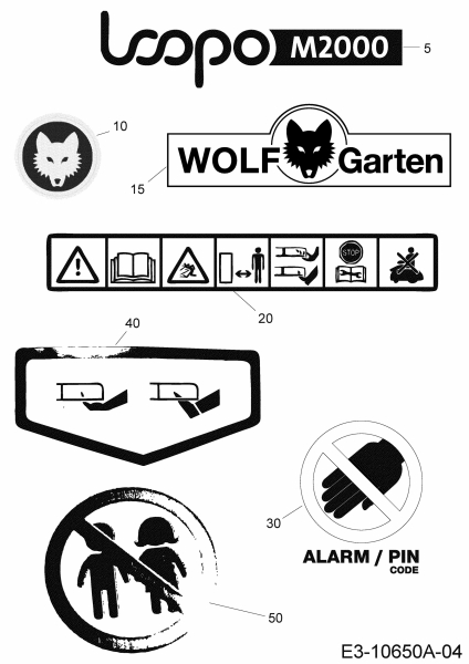 Ersatzteile WOLF-Garten Mähroboter Loopo M2000 Typ: 22BCFAEA650 (2020) Aufkleber 