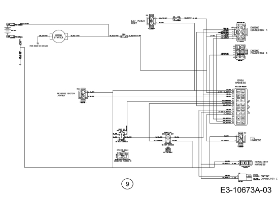 Cub Cadet Ersatzteile Rasentraktoren XT2 PS117I 13CZA1CN603  (2019) Hauptschaltplan
