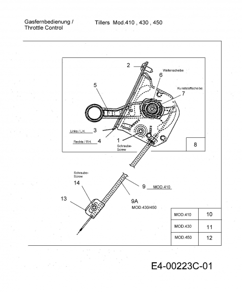 Ersatzteile MTD Motorhacke T/450 Typ: 21AB454B678  (2002) Gaszug 