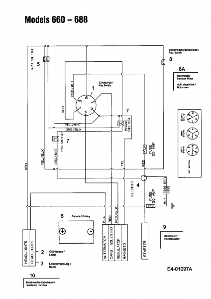 Ersatzteile Mastercut Rasentraktoren VI 125/96 Typ: 13AC665F659  (2002) Schaltplan