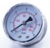 GARDENA Ersatzteile Manometer