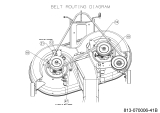 Cub Cadet Ersatzteile Rasentraktoren LT1 NR92 13AB77BE603 (2024) Mähwerk 92cm