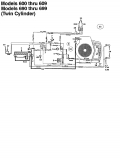 Ersatzteile MTD Rasentraktor H 165 Typ: 135T695G678  (1995) Schaltplan 2 Zylinder 