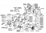 Ersatzteile Gutbrod Motorhacken MB 62-35 Typ: 07518.05  (1996) Grundgerät