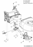 Ersatzteile MTD Benzin Rasenmäher mit Antrieb SP 53 HWBS Typ: 12B-PF7B600 (2019) Getriebe, Keilriemen bis 19.02.2019 