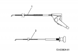 Ersatzteile Gutbrod Rasentraktoren DLX 96 SA Typ: 13AV606F690  (2007) Choke- und Gaszug