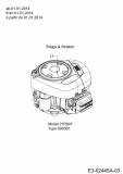 Ersatzteile Bestgreen Rasentraktoren BG 1392 RBK Typ: 13HH765E655  (2016) Motor Briggs & Stratton ab 01.01.2014