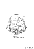 Cub Cadet Ersatzteile Zero Turn Z-Force SZ 48 17AIDGHB603  (2015) Motor Kawasaki