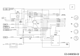 Cub Cadet Ersatzteile Zero Turn FMZ 50 17CI4BFP603  (2014) Schaltplan