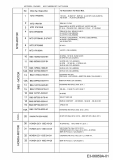 Ersatzteile Sterwins Motormäher mit Antrieb 460 BTC Typ: 12C-J64H638  (2012) Motoren