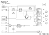 Cub Cadet Ersatzteile Rasentraktoren CC 1018 BHE 13HT91AE603  (2015) Schaltplan bis 06.01.2015