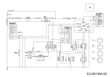 Cub Cadet Ersatzteile Zero Turn Z-Force LZ 60 17BIDAGD010  (2015) Schaltplan