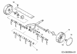 Ersatzteile Castorama Rasenpflege UR-M 3 (C) Typ: 3547000C  (2016) Grundgerät