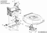 Ersatzteile WOLF-Garten Benzin Rasenmäher mit Antrieb Expert 530 A Typ: 12C-PUKC650  (2018) Getriebe, Keilriemen bis 02/04/2018 