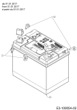 Cub Cadet Ersatzteile Rasentraktoren XT1 OR95 13A8A1CB603  (2017) Batterie ab 01.01.2017