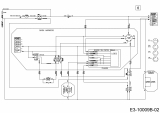 Cub Cadet Ersatzteile Rasentraktoren XT1 OS96 13A8A1CF603  (2019) Hauptschaltplan