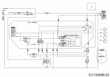 Cub Cadet Ersatzteile Rasentraktoren XT1 OS96 13A8A1CF603  (2019) Schaltplan Armaturenbrett