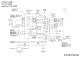 Cub Cadet Ersatzteile Rasentraktoren CC 1020 RD 13AE51CN630 (2006) Schaltplan