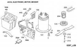 Ersatzteile WOLF-Garten Akku Rasenmäher ohne Antrieb 6.42 AC Typ: 4943000 Serie A  (1996) Elektronik, Elektromotor, Messer 