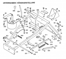 Ersatzteile WOLF-Garten Scooter OHV 3 Typ: 6990000 Serie A  (1997) Höhenverstellung, Unterrahmen 