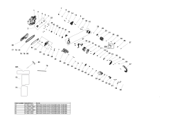 DEWALT Ersatzteile KETTENSÄGE DCMCST632N Typ: 1 XJ