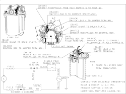 DEWALT Ersatzteile DW618PK Typ: 1 QU