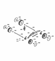 Ersatzteile WOLF-Garten Elektro Rasenmäher ohne Antrieb 2.32 E-1 Typ: 4905000 Serie B  (2007) Höhenverstellung, Räder 