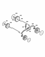 Ersatzteile WOLF-Garten Elektro Rasenmäher ohne Antrieb Power Edition 37 E Typ: 4927000 Serie B  (2007) Höhenverstellung, Räder 