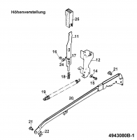 Ersatzteile WOLF-Garten Akku Rasenmäher ohne Antrieb 6.42 ACN Typ: 4943080 Serie B  (1999) Höhenverstellung 