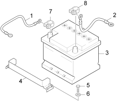 KÄRCHER Professional Ersatzteile Hochdruckreiniger Heisswasser HDS 1000 De 1.811-943.0 Batterie