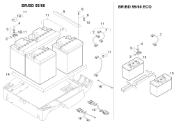 KÄRCHER Professional Ersatzteile Bodenreiniger BR 55/60 W ECO EU 1.384-161.0 Batterie