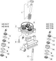 KÄRCHER Professional Ersatzteile Hochdruckreiniger Kaltwasser HD 7/18 C PLUS  EU 1.151-603.0 Geradschubfuehrung