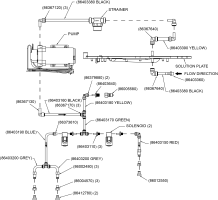 KÄRCHER Professional Ersatzteile Bodenreiniger ARMADA BRC 40/22 120V 1.008-060.0 FLOW DIAGRAM