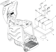 KÄRCHER Professional Ersatzteile Bodenreiniger CHARIOT iGLOSS 20 LB 1.002-035.0 WIRING - BATTERY