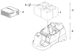 KÄRCHER Professional Ersatzteile Bodenreiniger B 90 R (ROLO) 9.398-533.0 Batterie
