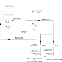 KÄRCHER Professional Ersatzteile Bodenreiniger PROD ASSEMBLY MACHINES 1.008-003.0 HOSE DIAGRAM