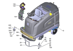 KÄRCHER Professional Ersatzteile Bodenreiniger B 260 RI Configuration 1.480-250.2 B 260 RI Bp SSD
