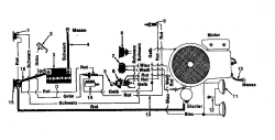 Ersatzteile Columbia Rasentraktoren 110/760 HA Typ: 135-6220  (1985) Schaltplan