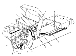 Cub Cadet Ersatzteile Kompakttraktoren 1772 1772  (1989) Kraftstoffleitungen