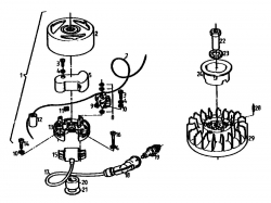 Ersatzteile Gutbrod Balkenmäher BM 100-2/G Typ: 07507.01  (1991) Schwungrad, Zündanlage