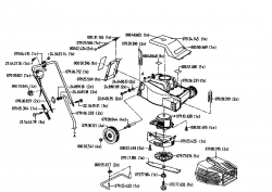 Ersatzteile Golf Elektromäher Junior Typ: 02819.03  (1995) Grundgerät