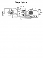 Ersatzteile Columbia Rasentraktoren 112/960 Typ: 135K671F626  (1995) Schaltplan Einzylinder