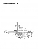 Ersatzteile MTD Rasentraktor F 145 Typ: 136M615G678  (1996) Schaltplan Vanguard 