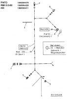 Ersatzteile Raiffeisen Rasentraktoren RMH 6,5-60 Typ: 13B6064-628  (2002) Elektroteile