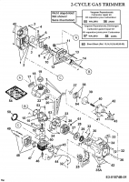 Ersatzteile MTD Motorsense 725 Typ: 41AD725G678  (2001) Motor 