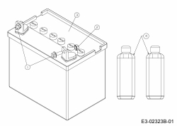 Ersatzteile MTD Rasentraktor 11.5/96 Typ: 13A1660F655  (2004) Batterie 