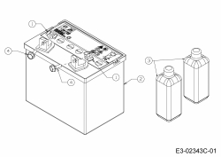 Ersatzteile Gartenland Rasentraktoren GL 15.5/92 H Typ: 13HM99GE640  (2016) Batterie