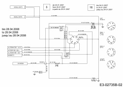 Ersatzteile Black-Line Rasentraktoren RS 22/107 Typ: 13A4761G683  (2007) Schaltplan bis 28.04.2008